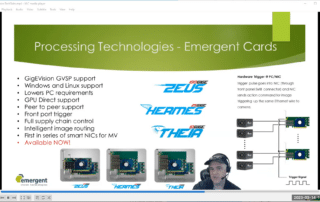 Learn How 10GigE, 25GigE, and 100GigE Machine Vision Cameras Can Benefit Your Application