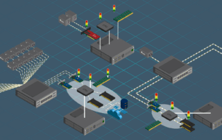 emergent vision technologies showcases high speed gige vision machine vision camera ecosystem and benefits high speed gige vision applications using multicasting, fpga cards, and gpudirect